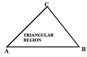 Ex-12.1, Triangles, Class 6, Maths RD Sharma Solutions | RD Sharma Solutions for Class 6 Mathematics