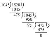 Ex-2.7, Playing With Numbers, Class 6, Maths RD Sharma Solutions | RD Sharma Solutions for Class 6 Mathematics