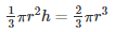 Ex-21.2 (Part - 1), Surface Area And Volume Of Sphere, Class 9, Maths RD Sharma Solutions | RD Sharma Solutions for Class 9 Mathematics
