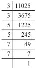 Chapter 3 - Squares and Square Roots (Ex-3.1) Part - 1, Class 8 Math RD Sharma Solutions | RD Sharma Solutions for Class 8 Mathematics
