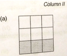 Ex-6.5, Fractions, Class 6, Maths RD Sharma Solutions | RD Sharma Solutions for Class 6 Mathematics