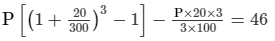 Chapter 14 - Compound Interest (Part - 3), Class 8, Maths RD Sharma Solutions | RD Sharma Solutions for Class 8 Mathematics
