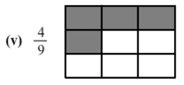Ex-6.1, Fractions, Class 6, Maths RD Sharma Solutions | RD Sharma Solutions for Class 6 Mathematics
