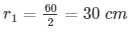 Surface Area and Volume Exercise 16.3(Part-1) - Class 10