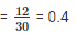 RD Sharma Solutions Ex-25.1, (Part - 2), Probability, Class 9, Maths | RD Sharma Solutions for Class 9 Mathematics