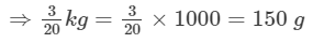 Ex-2.2, Fractions, Class 7, Math RD Sharma Solutions | RD Sharma Solutions for Class 7 Mathematics