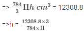 Surface Area and Volume Exercise 16.3(Part-1) - Class 10