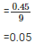 Ex-3.3, Decimals, Class 7, Math RD Sharma Solutions | RD Sharma Solutions for Class 7 Mathematics