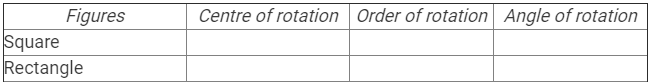Ex-18.3, Symmetry, Class 7, Math RD Sharma Solutions | RD Sharma Solutions for Class 7 Mathematics