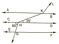 RD Sharma Solutions Ex-8.4, (Part -1), Lines And Angles, Class 9, Maths | RD Sharma Solutions for Class 9 Mathematics