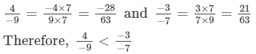 Ex - 4.6, Rational Numbers, Class 7, Math RD Sharma Solutions | RD Sharma Solutions for Class 7 Mathematics