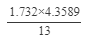 RD Sharma Solutions for Class 8 Math Chapter 3 - Squares and Square Roots (Part-7) | RD Sharma Solutions for Class 8 Mathematics