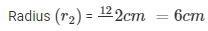 Surface Area and Volume Exercise 16.3(Part-1) - Class 10