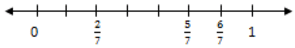 Ex-6.2, Fractions, Class 6, Maths RD Sharma Solutions | RD Sharma Solutions for Class 6 Mathematics