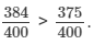 Ex - 9.2, Ratio And Proportion, Class 7, Math RD Sharma Solutions | RD Sharma Solutions for Class 7 Mathematics