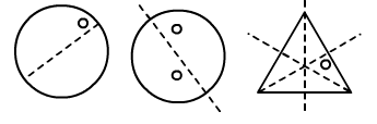 Ex-18.2, Symmetry, Class 7, Math RD Sharma Solutions | RD Sharma Solutions for Class 7 Mathematics