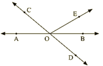 RD Sharma Solutions Ex-8.3, Lines And Angles, Class 9, Maths | RD Sharma Solutions for Class 9 Mathematics