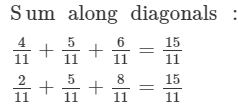 RD Sharma Solutions (Part - 2) - Ex-2.1, Fractions, Class 7, Math | RD Sharma Solutions for Class 7 Mathematics