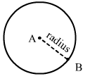 Page No.14.4, Circles, Class 6, Maths RD Sharma Solutions | RD Sharma Solutions for Class 6 Mathematics