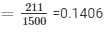 RD Sharma Solutions Ex-25.1, (Part - 1), Probability, Class 9, Maths | RD Sharma Solutions for Class 9 Mathematics