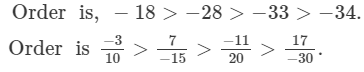 Ex - 4.6, Rational Numbers, Class 7, Math RD Sharma Solutions | RD Sharma Solutions for Class 7 Mathematics