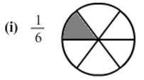 Ex-6.1, Fractions, Class 6, Maths RD Sharma Solutions | RD Sharma Solutions for Class 6 Mathematics