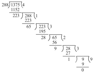 Ex-2.7, Playing With Numbers, Class 6, Maths RD Sharma Solutions | RD Sharma Solutions for Class 6 Mathematics