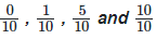 Ex-6.2, Fractions, Class 6, Maths RD Sharma Solutions | RD Sharma Solutions for Class 6 Mathematics