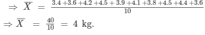 RD Sharma Solutions (Part - 1) - Ex-23.1, Data Handling II Central Values, Class 7, Math | RD Sharma Solutions for Class 7 Mathematics