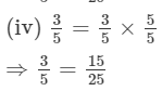 RD Sharma Solutions (Part - 1) - Ex-2.1, Fractions, Class 7, Math | RD Sharma Solutions for Class 7 Mathematics