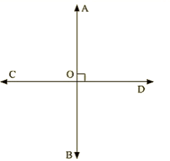 RD Sharma Solutions Ex-8.3, Lines And Angles, Class 9, Maths | RD Sharma Solutions for Class 9 Mathematics