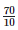 Ex-23.2, Data Handling Bar Graphs, Class 6, Maths RD Sharma Solutions | RD Sharma Solutions for Class 6 Mathematics