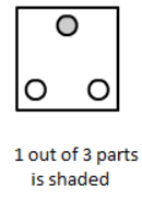 Ex-6.5, Fractions, Class 6, Maths RD Sharma Solutions | RD Sharma Solutions for Class 6 Mathematics