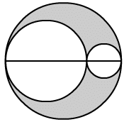 RD Sharma Solutions (Part - 2) - Ex-21.2, Mensuration - II Area of Circle, Class 7, Math | RD Sharma Solutions for Class 7 Mathematics