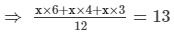 Chapter 9 - Linear Equation in One Variable (Part - 1), Class 8, Maths RD Sharma Solutions | RD Sharma Solutions for Class 8 Mathematics