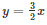 RD Sharma Solutions Ex-13.1, Linear Equation In Two Variables, Class 9, Maths | RD Sharma Solutions for Class 9 Mathematics