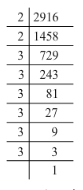 Chapter 3 - Squares and Square Roots (Ex-3.1) Part - 1, Class 8 Math RD Sharma Solutions | RD Sharma Solutions for Class 8 Mathematics