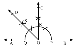 Ex-19.6, Geometrical Constructions, Class 6, Maths RD Sharma Solutions | RD Sharma Solutions for Class 6 Mathematics