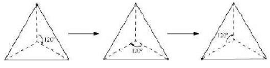 Ex-18.3, Symmetry, Class 7, Math RD Sharma Solutions | RD Sharma Solutions for Class 7 Mathematics