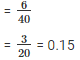 RD Sharma Solutions Ex-25.1, (Part - 2), Probability, Class 9, Maths | RD Sharma Solutions for Class 9 Mathematics