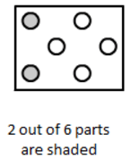 Ex-6.5, Fractions, Class 6, Maths RD Sharma Solutions | RD Sharma Solutions for Class 6 Mathematics