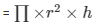 Surface Area and Volume Exercise 16.1(Part-2) - Class 10