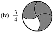 Ex-6.1, Fractions, Class 6, Maths RD Sharma Solutions | RD Sharma Solutions for Class 6 Mathematics