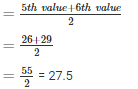 RD Sharma Solutions Ex-24.3, Measures Of Central Tendency, Class 9, Maths | RD Sharma Solutions for Class 9 Mathematics