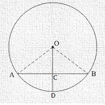 Ex-16.2, Circles, Class 9, Maths RD Sharma Solutions | RD Sharma Solutions for Class 9 Mathematics