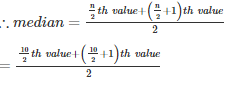 RD Sharma Solutions Ex-24.3, Measures Of Central Tendency, Class 9, Maths | RD Sharma Solutions for Class 9 Mathematics