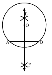 Ex-19.3, Geometrical Constructions, Class 6, Maths RD Sharma Solutions | RD Sharma Solutions for Class 6 Mathematics