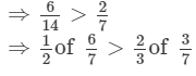 Ex-2.2, Fractions, Class 7, Math RD Sharma Solutions | RD Sharma Solutions for Class 7 Mathematics