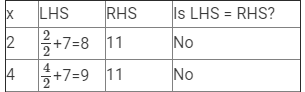 Ex - 8.1, Linear Equations in One Variable, Class 7, Math RD Sharma Solutions | RD Sharma Solutions for Class 7 Mathematics