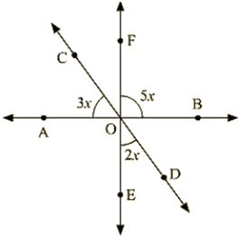 RD Sharma Solutions Ex-8.3, Lines And Angles, Class 9, Maths | RD Sharma Solutions for Class 9 Mathematics